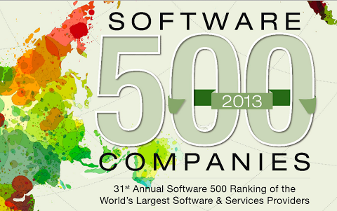 Stamps.com Named to Software Magazine’s 31st Annual Software 500 List