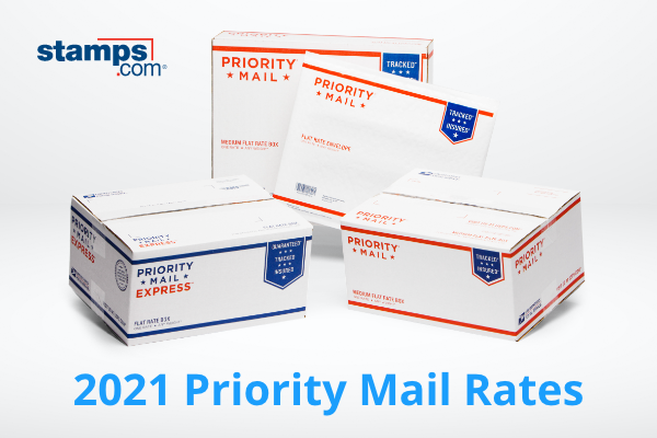USPS Priority Mail Increase 2021