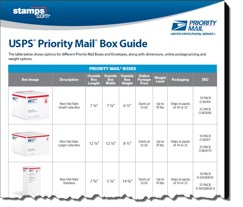 Free: USPS Priority Mail Box Size Guide