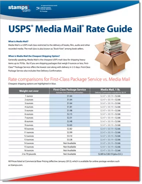 Free Guide for Book Sellers: Media Mail Rate Comparison