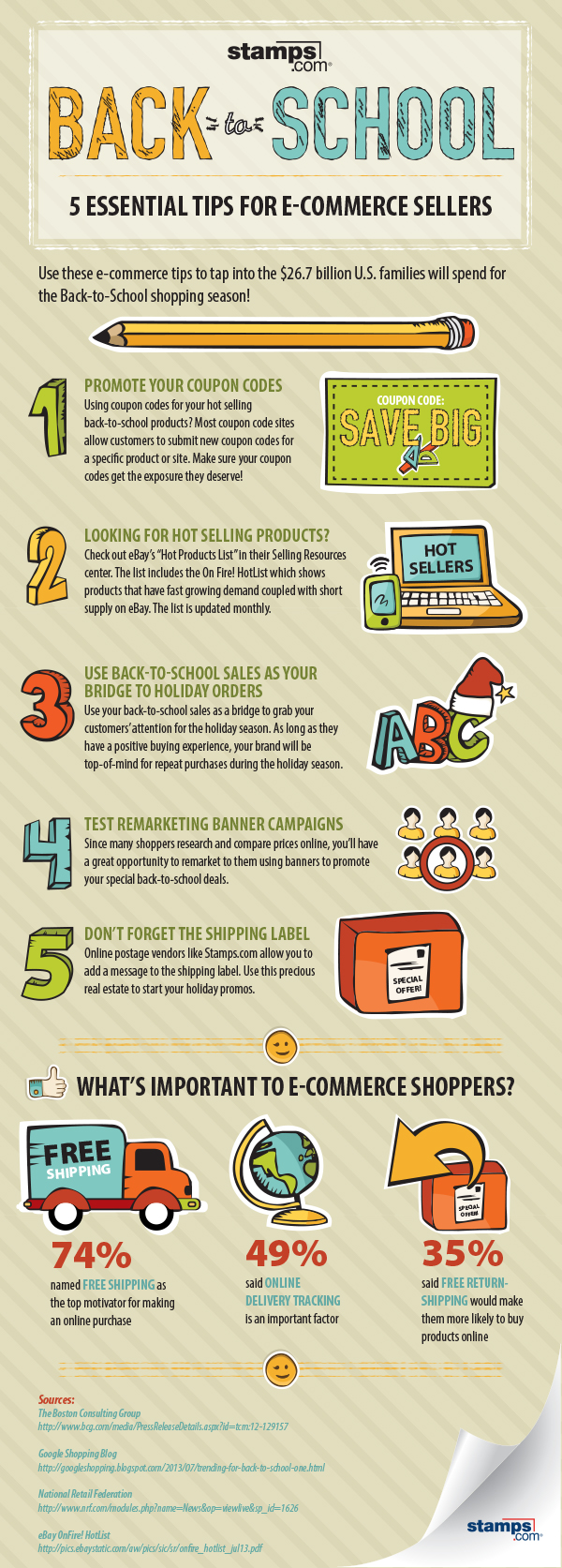 5 E-Commerce Tips for Back-to-School Selling [Infographic]